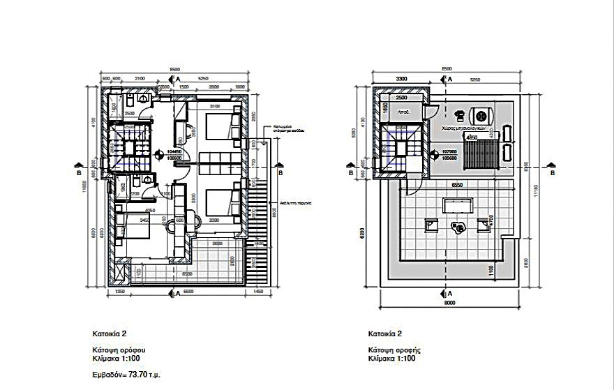 New Yeroskipou Premium Villas in a Modern Boutique-Project – MLS MS1049