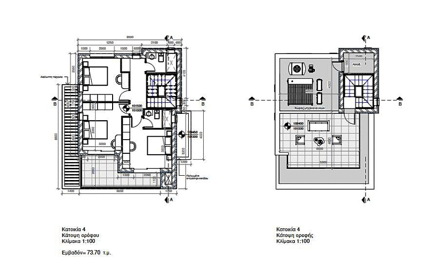 New Yeroskipou Premium Villas in a Modern Boutique-Project – MLS MS1049