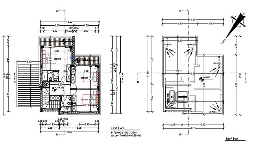 New Konia Villas and Bungalows with Sea Views – MLS MS1148