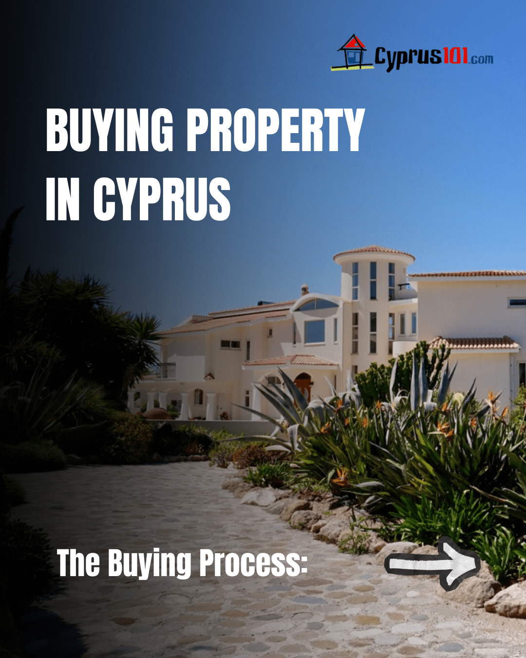 Buying property in Cyprus